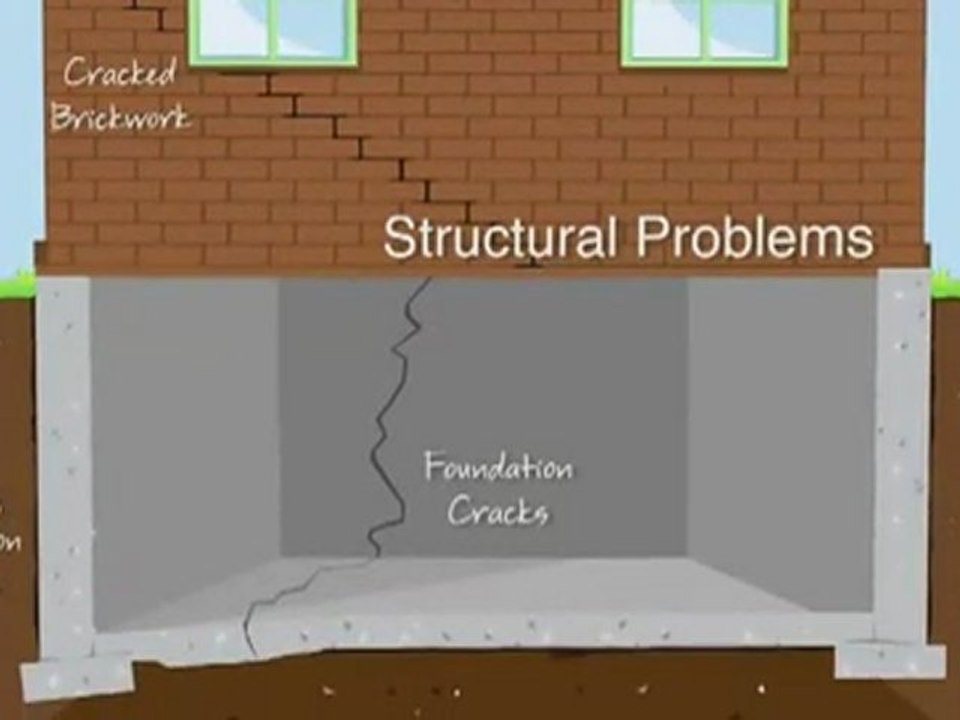 Basement Waterproofing & Foundation Specialists | Crawl Space Repair | Wet Basement Solutions