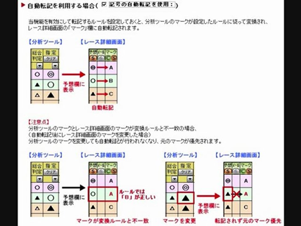 ★競馬でプラス収支！超便利・WIN5買い方攻略ツール⇒競馬ソフト(競馬予想ソフト)『競馬無双』設定ー分析ツール