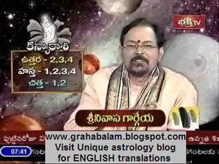 Grahabalam 28th August 2011 Rashi phalalu