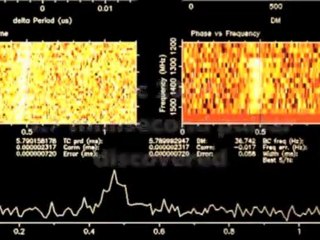 Découverte d'une planete de Diamant