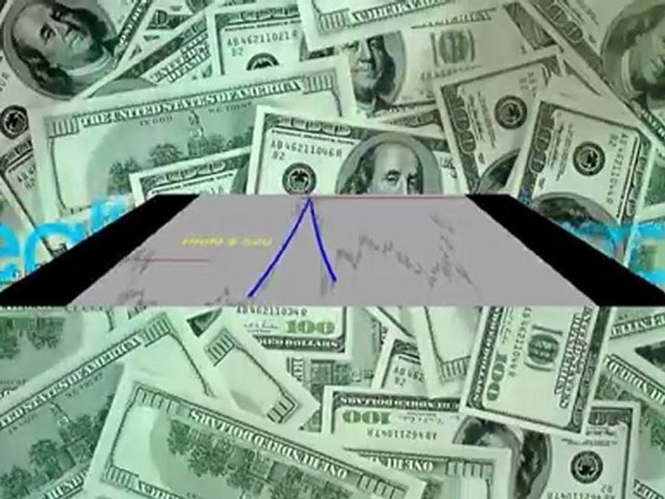 Realindicators.com 8-24-2011