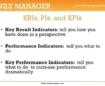 Key Performance Measures - A How To Guide for Busy Managers