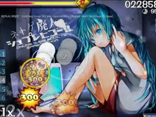 [Osu] Netoge - Hatsune Miku