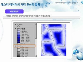 03.GIS공간분석(초급)_래스터데이터 기반의 공간분석.