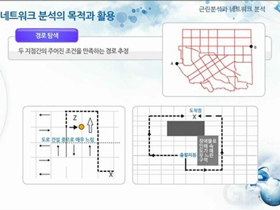 04.GIS공간분석(초급)_근린분석과 네트워크 분석