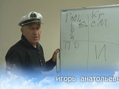 Прогноз ПОГОДЫ в НОВОСИБИРСКЕ на 26 августа!