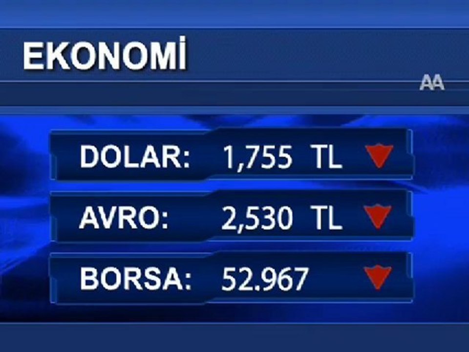 Ekonomi
