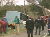 School Bus Crash Kills South African Children
