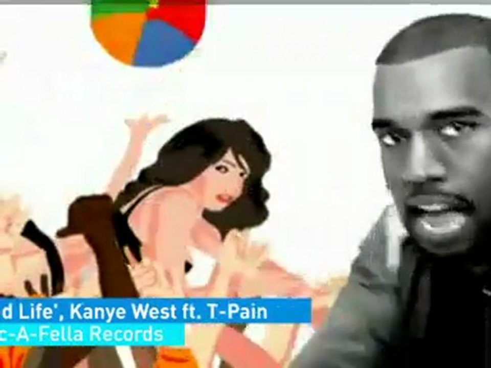 Kanye West musical announced