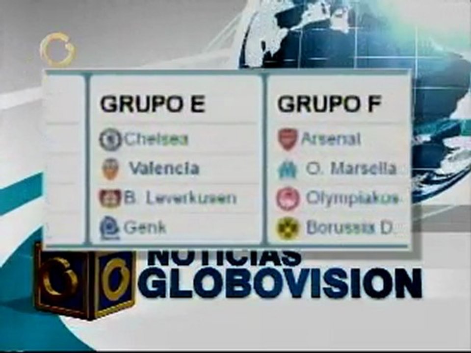 Definidos grupos para la Champions