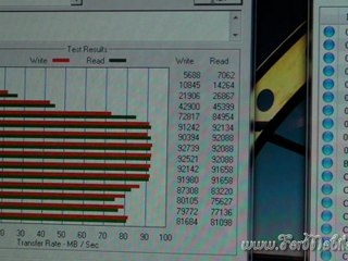Acer Iconia - Prestazioni HDD (disco rigido) integrato