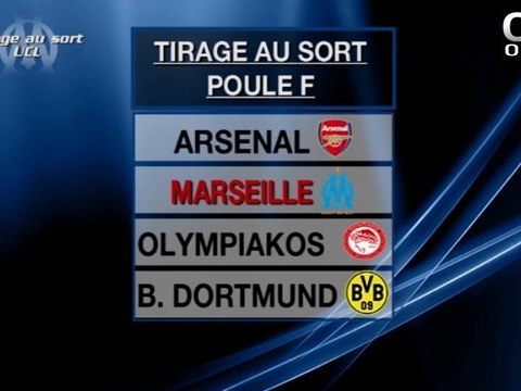 Champions League : Les 3 raisons d'y croire de Guy Stephan