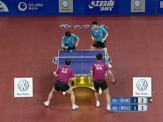 China Open 2011:Ma Lin/Zhang Jike-Wang Hao/Ma Long