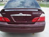 2004 Toyota Avalon for sale in Wichita KS - Used Toyota by EveryCarListed.com
