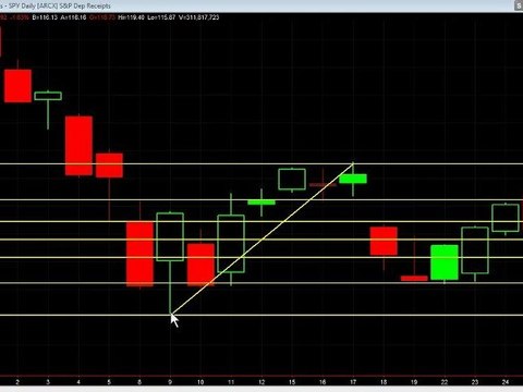 We Love Volatility At Options On The Open