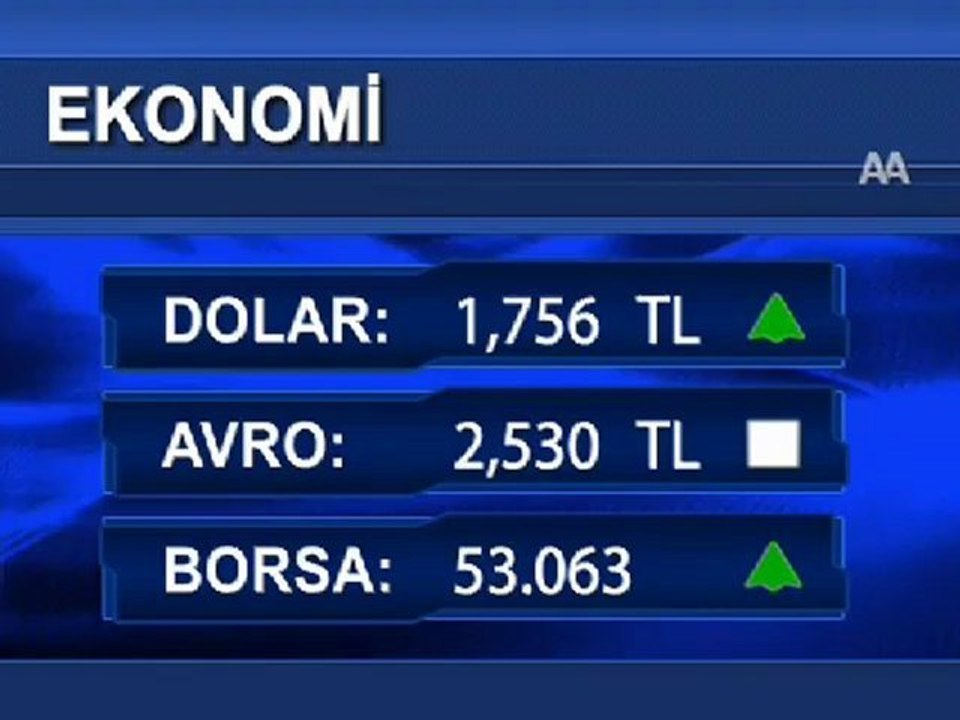 Ekonomi