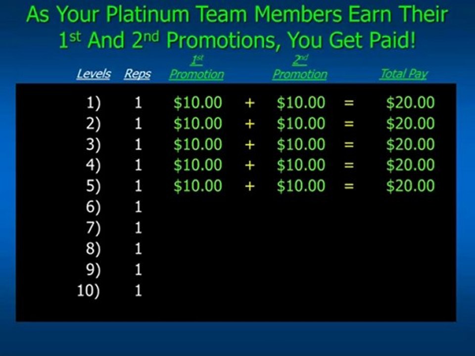 GBG Business Opportunity Webinar