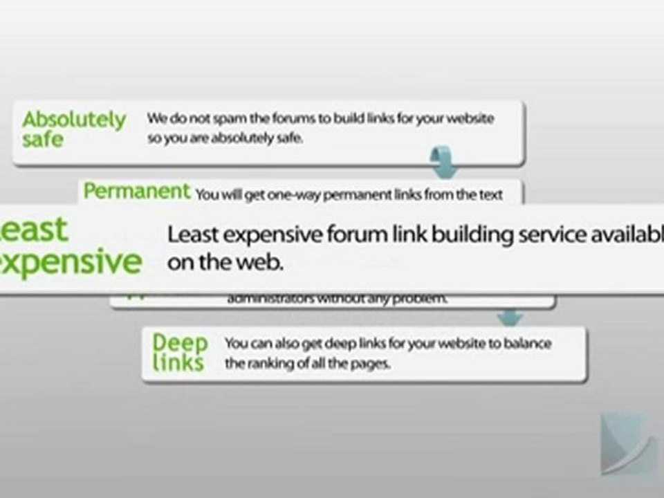 Submitedge Review -Forum Link Building