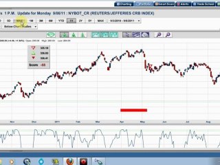 It Never Seems To Go Away, Does It?