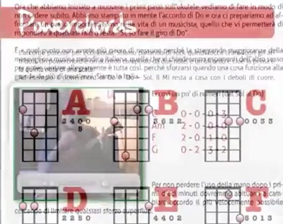 Imparare a suonare l'ukulele con No Panic