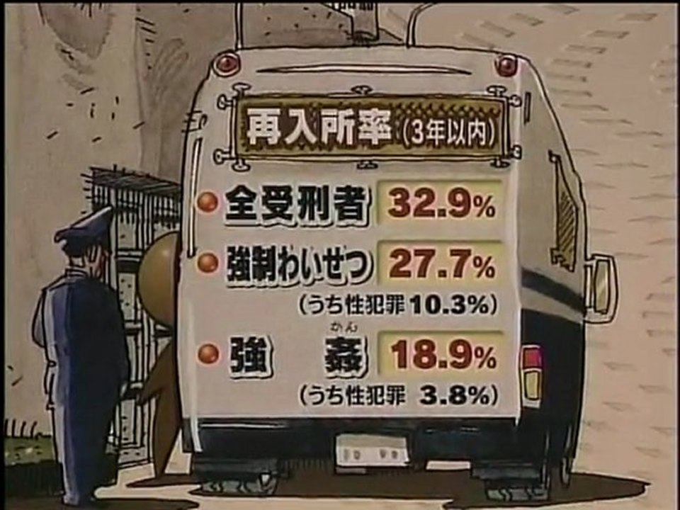 あすを読む 犯罪者の更正と再犯防止 (2005.02.03)  若林誠一