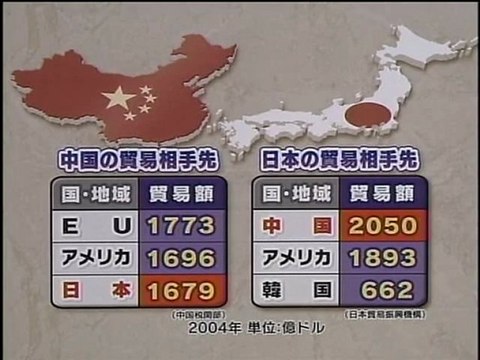 あすを読む 揺れる日中関係の今後 (2005.04.18) 島田敏男