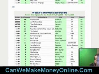 Make Money Online For Free{Work At Home}Jobs Earn Cash ...