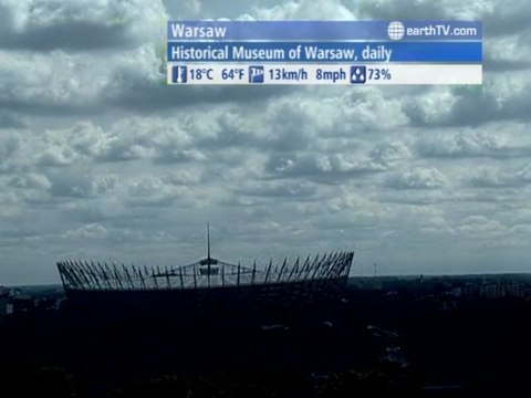 Bandar Seri Begawan - Brunei, Seattle - USA, Pine Valley - Beijing - China, Warsaw - Poland, St. Andrews - Canada, Rio de Janeiro - Brazil, Engelberg - Titlis - Switzerland