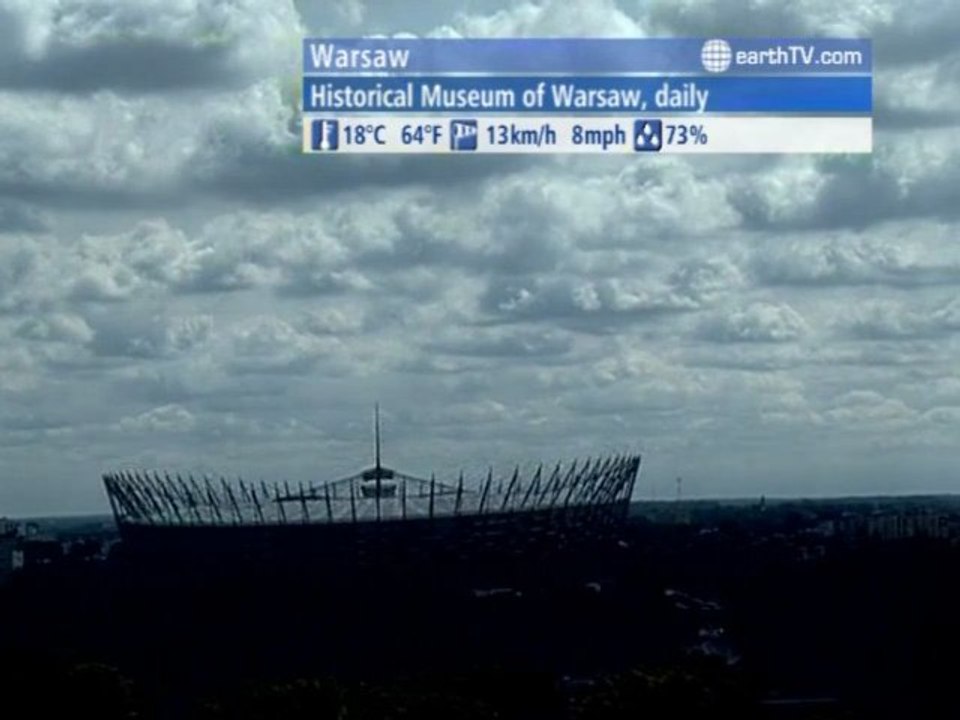 Bandar Seri Begawan - Brunei, Seattle - USA, Pine Valley - Beijing - China, Warsaw - Poland, St. Andrews - Canada, Rio de Janeiro - Brazil, Engelberg - Titlis - Switzerland