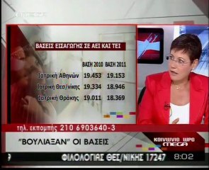 Κάθετη πτώση σε βάσεις  ΑΕΙ και ΤΕΙ