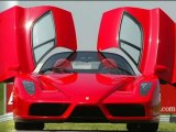 Most Expensive Cars - Celebrity Cars