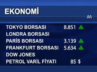 Uluslararası piyasalar