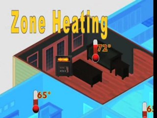 Edenpure Heaters