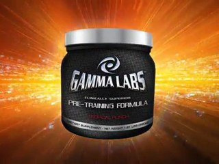 Pre Workout Supplement