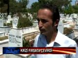 Antalya Kabir Bakımı Mezar Yapımı Hizmetleri Mehmet Çetin