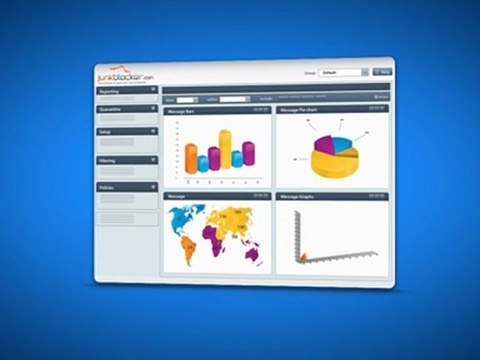 JunkBlocker.com Spam Filtering Commercial