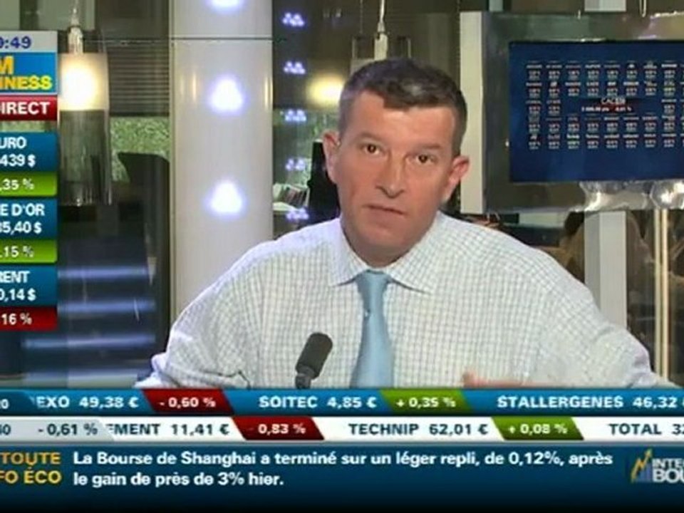 Nicolas Doze - Les marchés sont irrationnelles - 26/08/2011 - BFM Business - 26 aout 2011