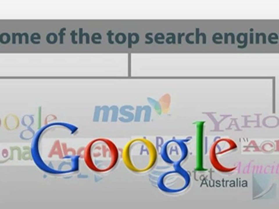 Submitedge Reviews -Search Engine Submission