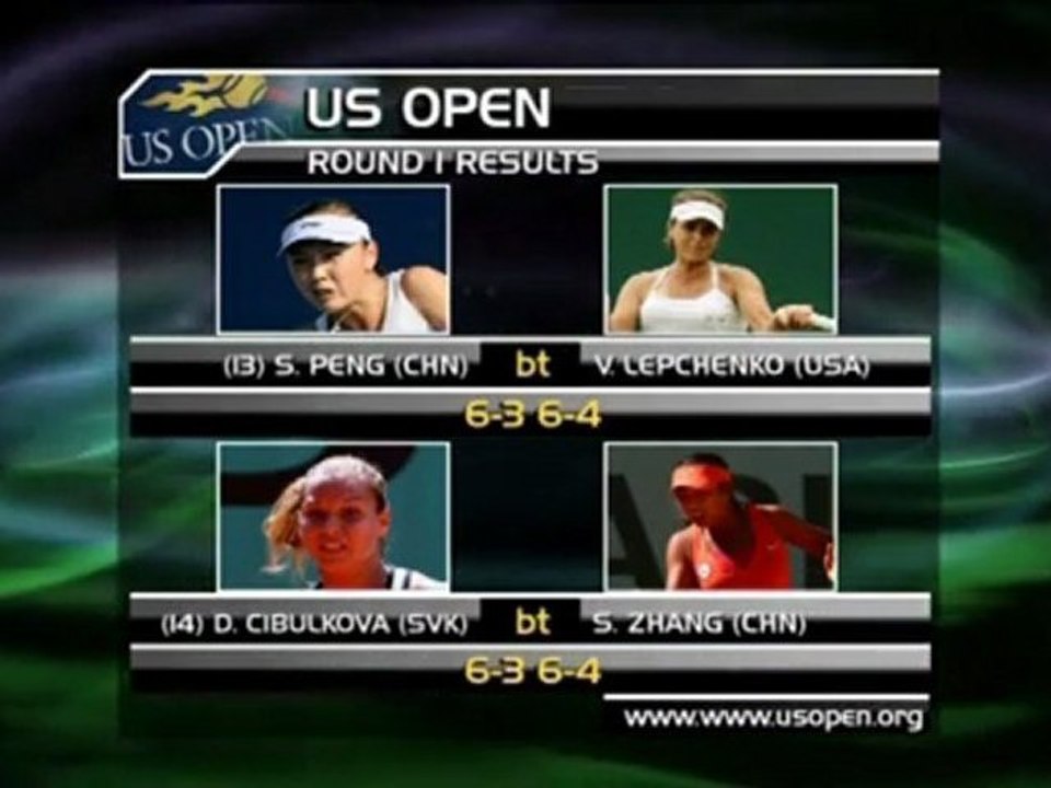 US Open - Sharapova zittert, Kvitova scheidet aus