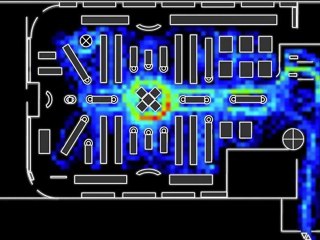 Anaxa-Vida Behaviour Heat Map