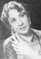 Asha sukh ke khel khilaaye (Meri Aankhen) (1939)