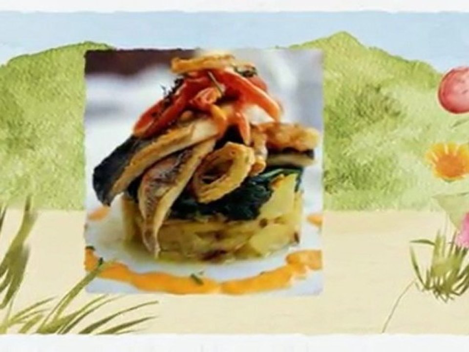 Charlotte NC Private Parties