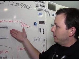 VMworld 2011: VDI Single Namespace