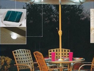 BMLINDOW Energía Solar. Decoración