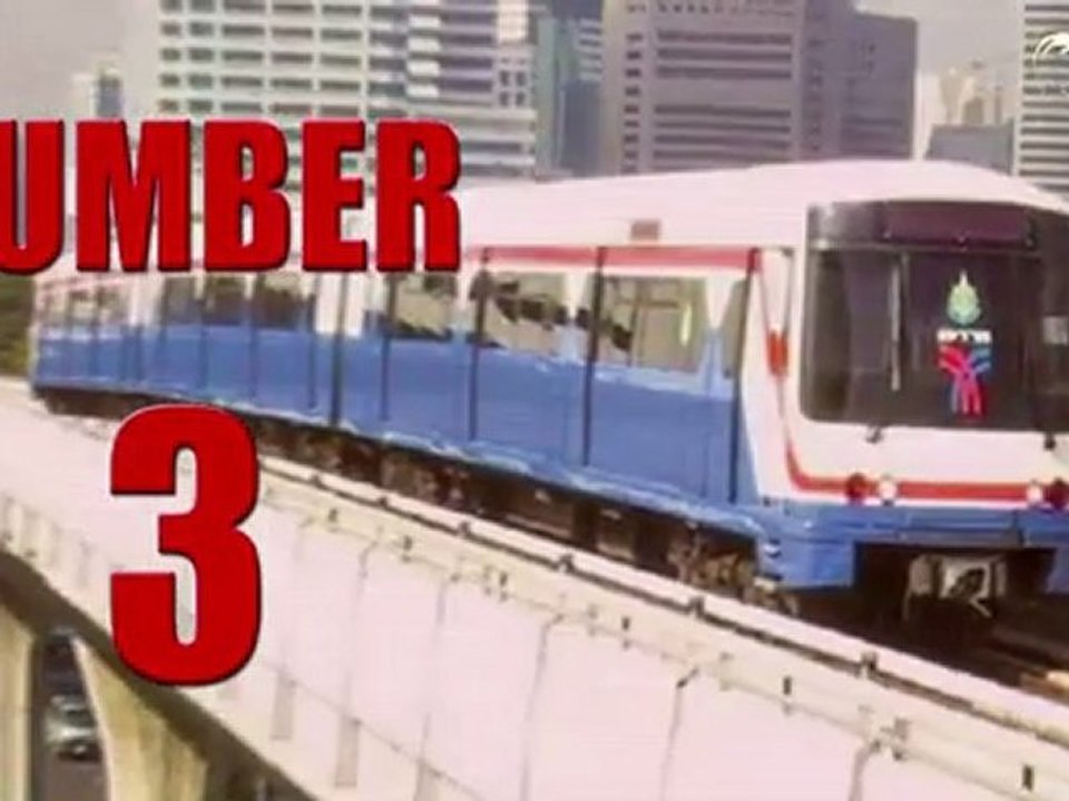 Things Maharashtra Government Should Control