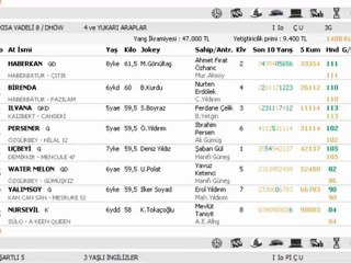 1 EYLÜL İZMİR YARIŞ YORUMLARI