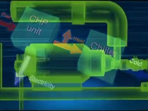 NTCC | CHP Systems, Electricity Generation Coal, Business Energy Solutions