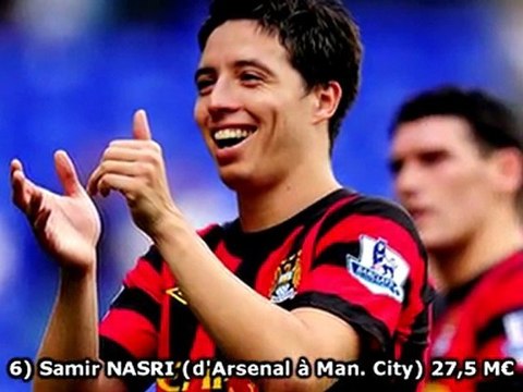 Europe : les 10 transferts les plus chers !