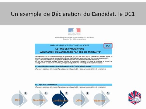 Répondre aux marchés publics - CCI France