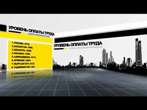 Masterforex-V: кто выиграл, а кто проиграл от распада СССР?